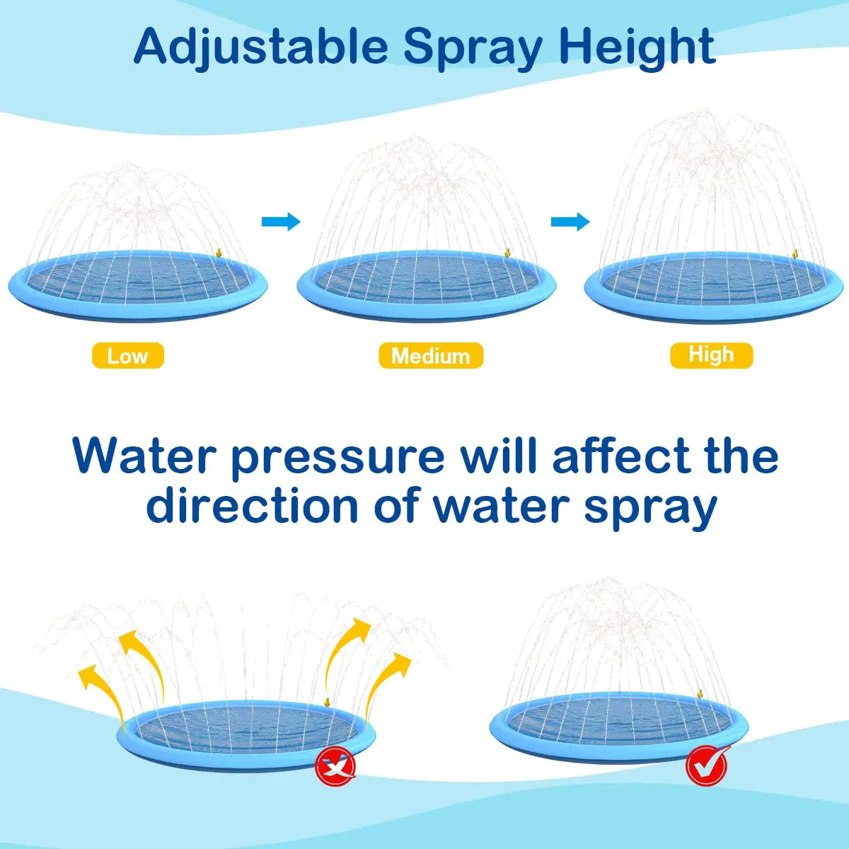 Sprinkler with adjustable spray height settings on a blue background