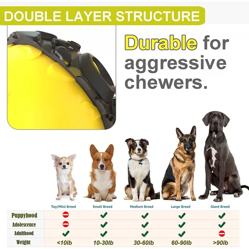 Dog chew toy with durability for aggressive chewers, featuring different dog breeds and weight guidelines.